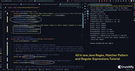 regex pattern java|java regex pattern matcher example.